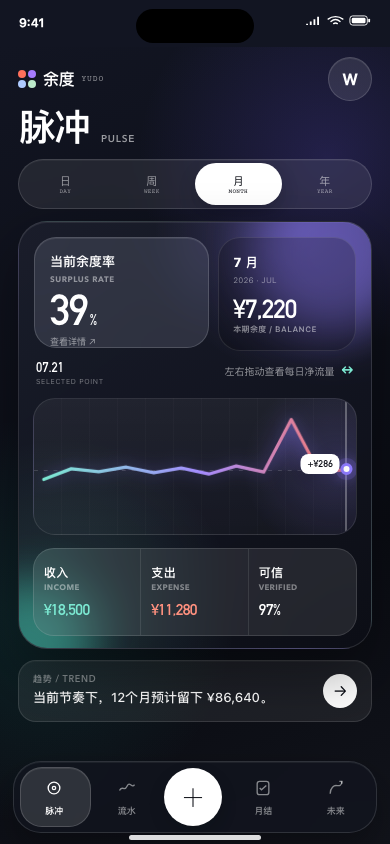 余度脉冲界面